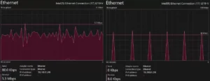 RTMP and HLS Transmission Compare