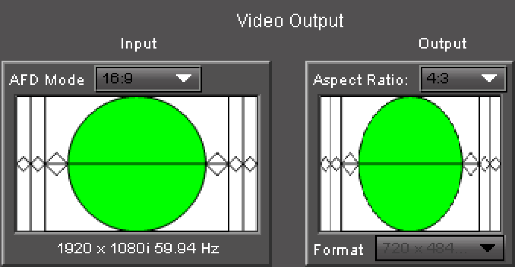 Anamorphic