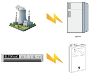 냉장고와 스피커