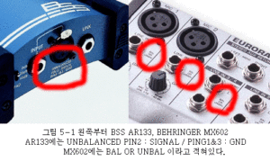 음향 장비의 입력 커넥터 - 초보의 초보 음향 공개강좌 5-1