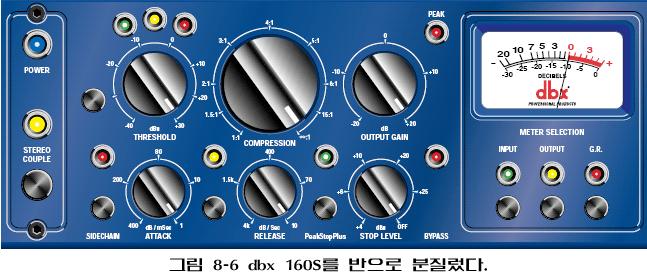 dbx 160SL 전면부 확대 (조작부 설명용)
