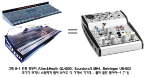 대형 콘솔(GL4000, MH4)과 소형 믹서(UB502)의 구조 비교