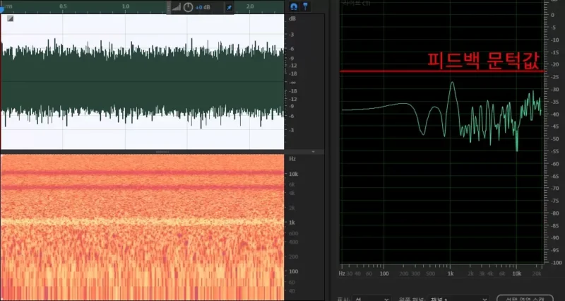 실제 공간에서의 화이트노이즈 예