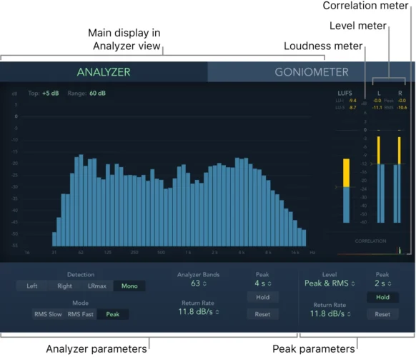 파이널 컷 프로의 라우드니스 미터