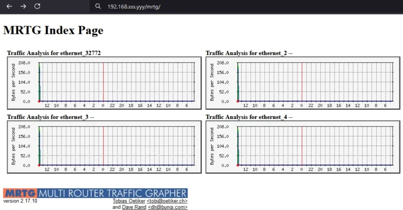데이터 수집 후 색상 변화가 보이는 MRTG 네트워크 트래픽 그래프 화면