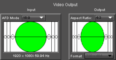 Anamorphic Grass Valley XVP-1801 Anamorphic