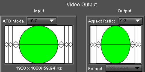 Anamorphic