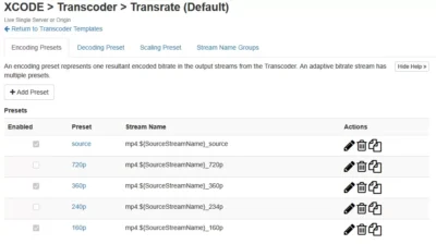 Wowza Transrate Presets 와우자 트랜스코더의 기본 Transrate 템플릿의 프리셋 목록 source, 360p, 160p가 활성화 되어 있다.